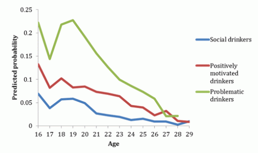 classifications and motives of a violent Domestic violence homicides and suicides are significant causes of deaths among women in india this study examined characteristics and motives of various types of. classifications and motives of a violent Domestic violence homicides and suicides are significant causes of deaths among women in india this study examined characteristics and motives of various types of.