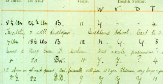 Hertfordshire birth record